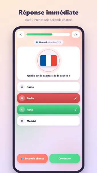Quiz des Pays – correction de la réponse